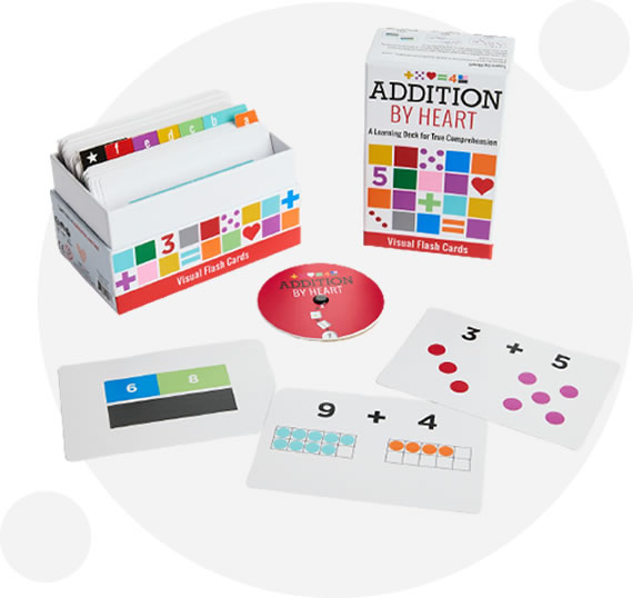 ADDITION BY HEART - Math For Love math game
