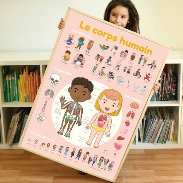 Poppik Art Kit - Discovery Stickers - Human Body