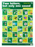 Gillian Miles - Two Letters One Sound - Digraphs - VIC/WA/NT - Wall Chart