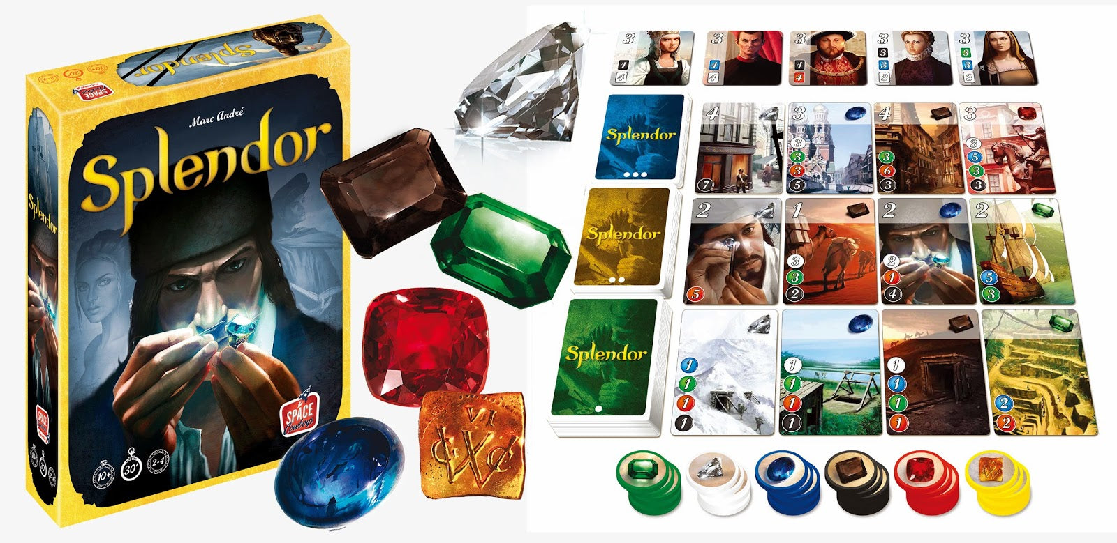 Splendor - Core Game